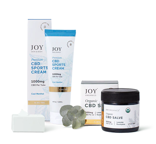CBD Topicals